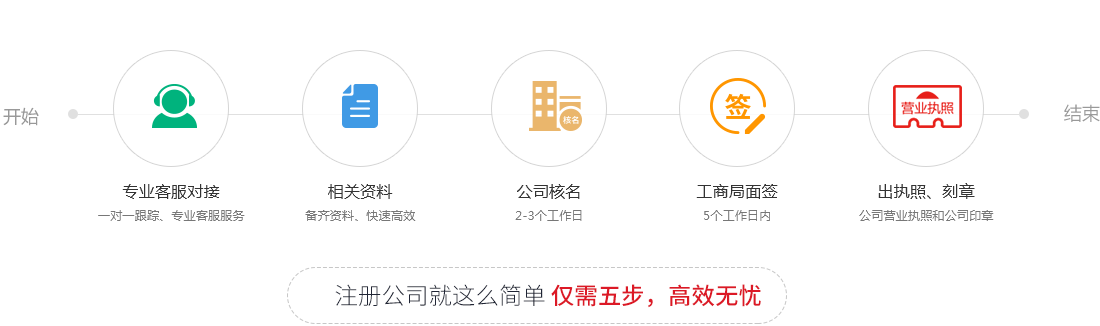 &#21326;&#20307;&#20250;&#20307;&#32946;&#40;&#20013;&#22269;&#41;